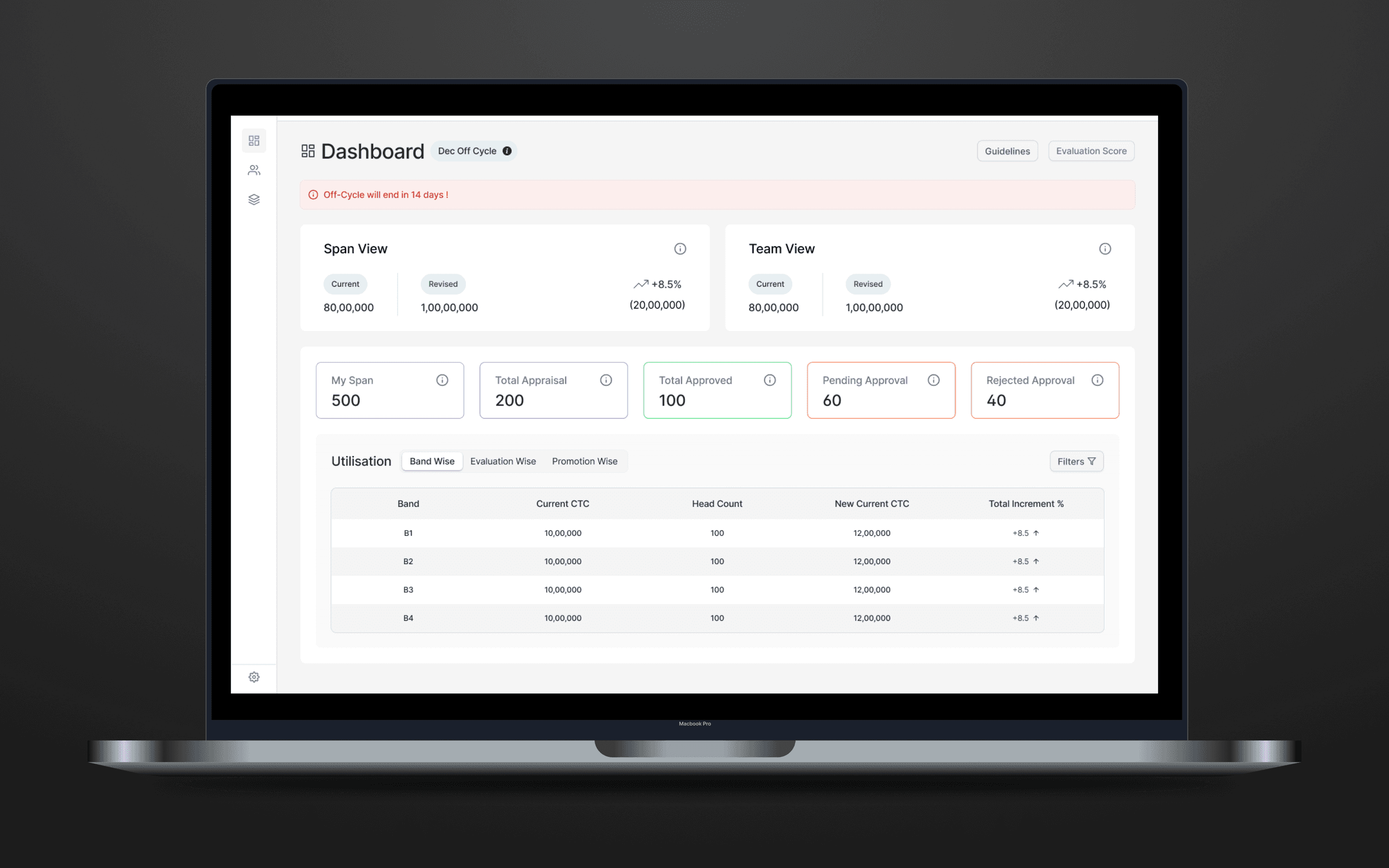 Appraisal Management Tool dashboard showing span and team CTC view with a band-wise utilisation table